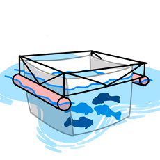 Bild für Kategorie Netzkäfige / Netze für Fischhälterung